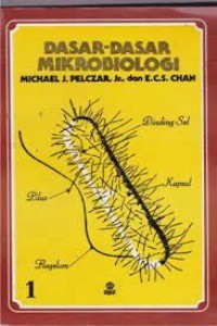 Dasar-Dasar Mikrobiologi