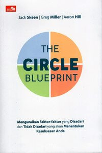 The Circle Blueprint : Menguraikan Faktor-Faktor Yang Disadari dan Tidak Disadari Yang Akan Menentukan Kesuksesan Anda