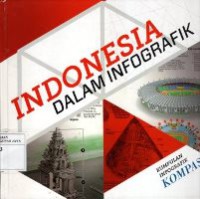 Indonesia Dalam Infografik : Kumpulan Infografik Kompas