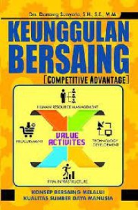 Keunggulan Bersaing (Kompetitive Advantage)