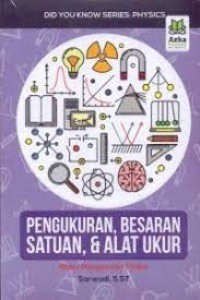 Pengukuran, Besaran, Satuan, dan Alat Ukur